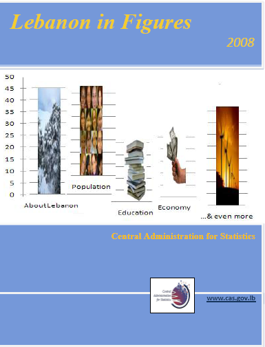 lebanon figures