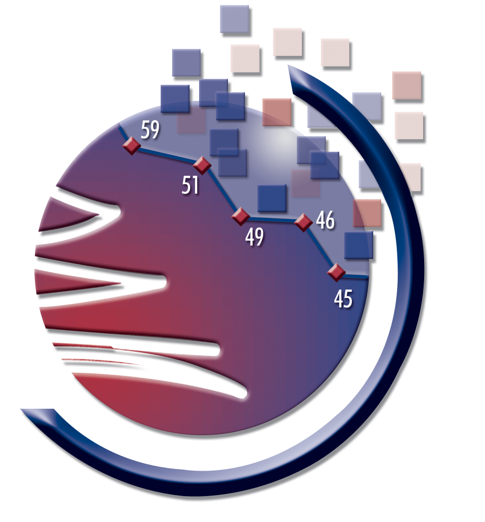 Central Administration of Statistics